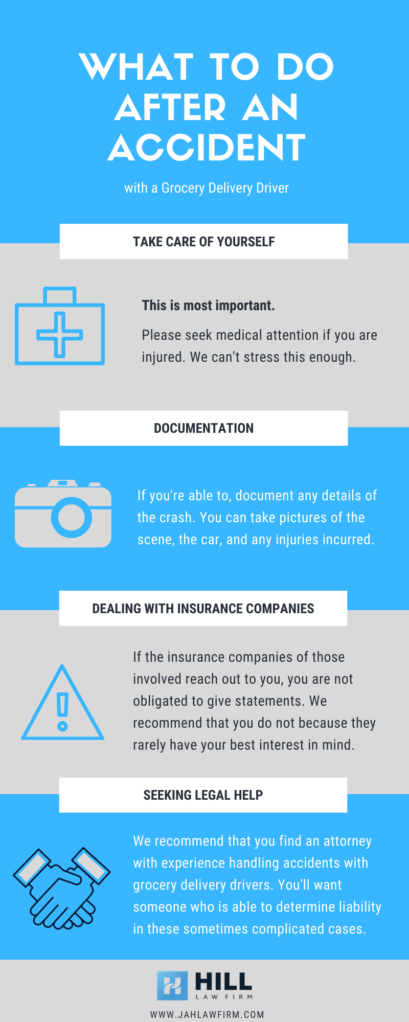 Infographic showing steps for what to do after an auto accident